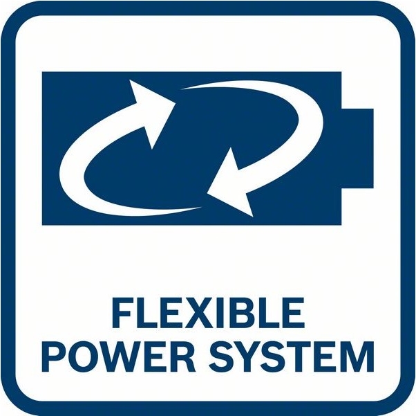 Flexible power system