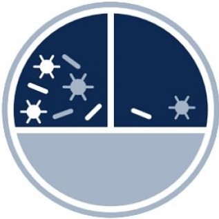 GROHE HyperClean