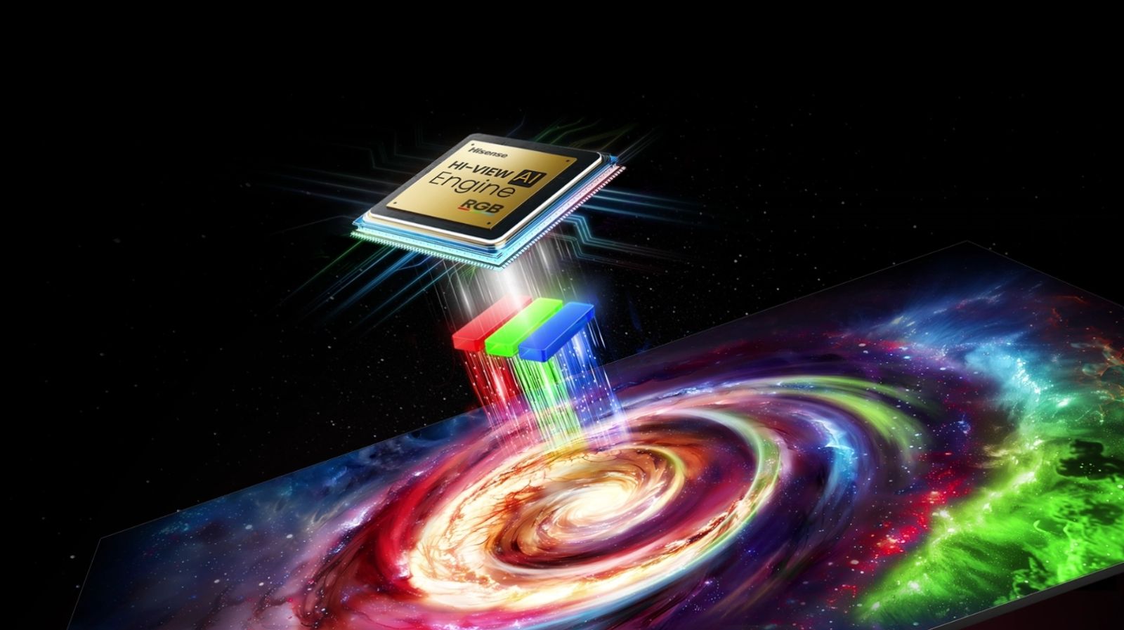 Hi-View AI Engine RGB procesor