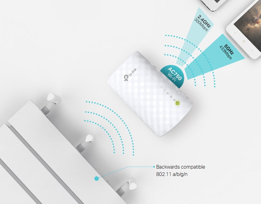 AC750 dvopasovni Wi-Fi za stabilnejše povezave