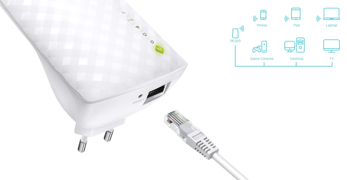 Ethernet priključek za povezavo žičnih naprav z Wi-Fi omrežjem