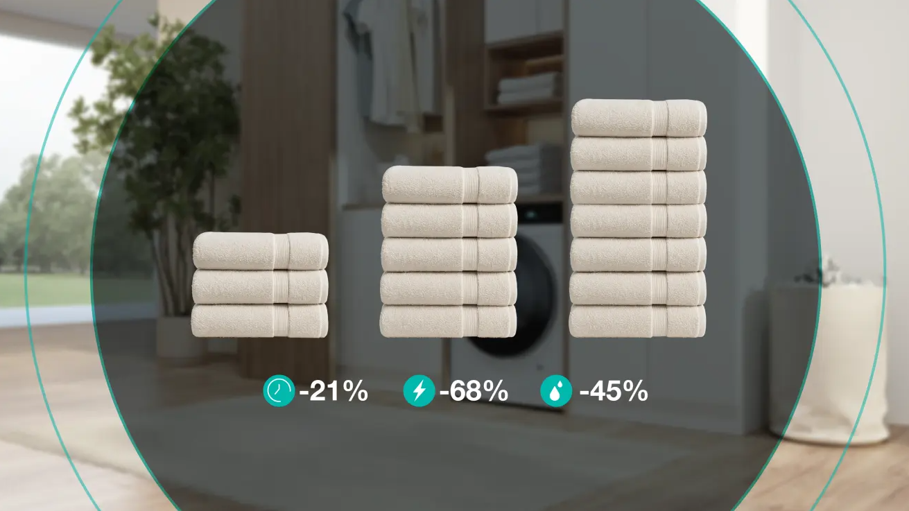 WashControl - Pametna prilagoditev porabe