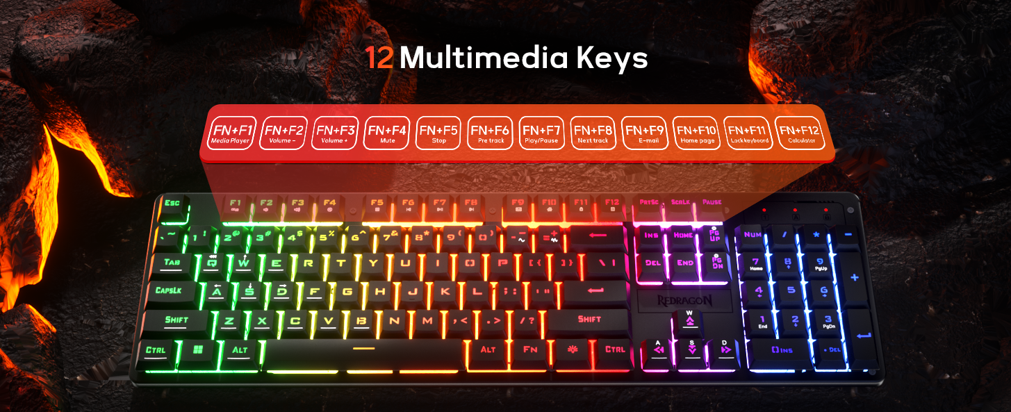 12 multimedijskih tipk